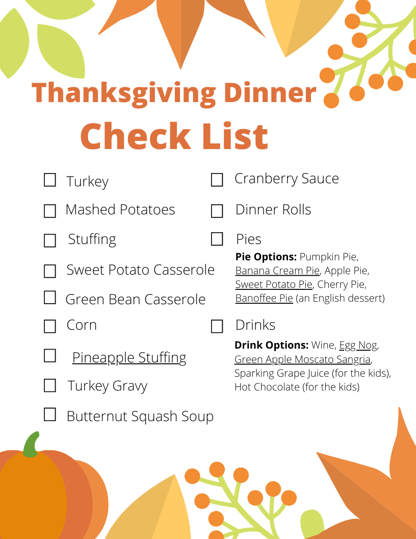 Thanksgiving Dinner Food List Awesome Your Ultimate Thanksgiving Dinner List